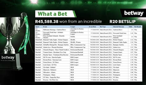 betway employees|Our Board .